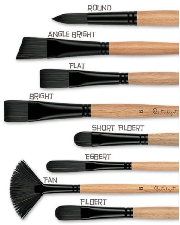 Types of paint brushes and uses