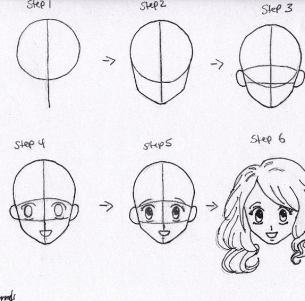 40 Easy Step by Step Tutorials to Draw a Cartoon Face | Artisticaly ...