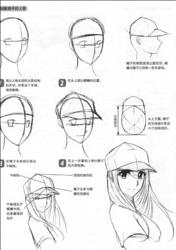 Easy Step by Step Tutorials to Draw a Cartoon Face