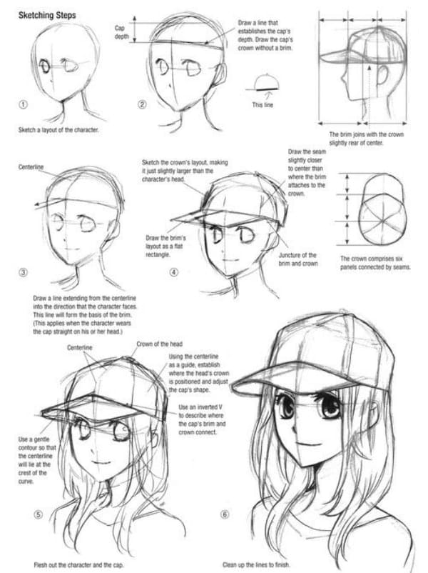 how to draw a cartoon man step by step