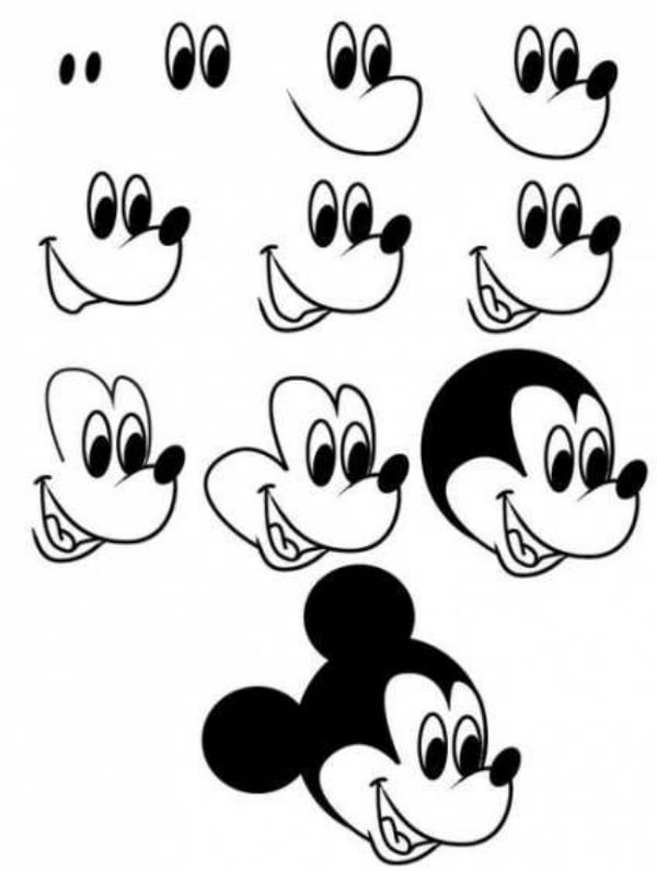 How to Draw Cartoon Faces from Numbers 1 – 9 Easy Step by Step Drawing  Tutorial for Kids | How to Draw Step by Step Drawing Tutorials