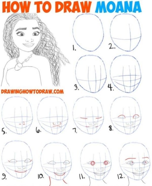 how to draw a face step by step easy